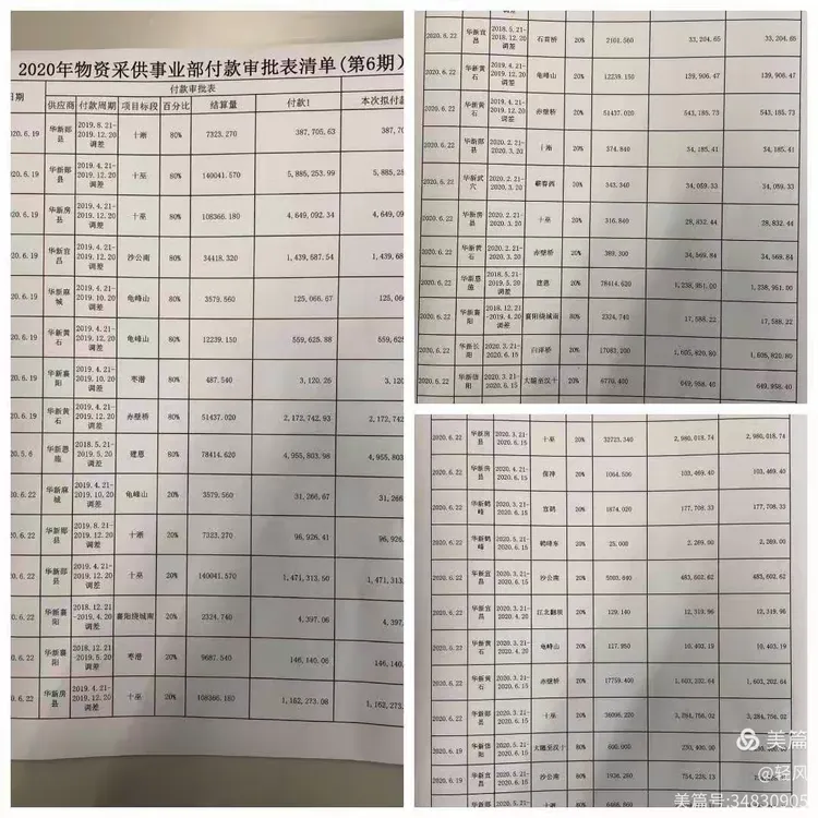 湖北西区重点项目&大客户信随重点 应收账款清零